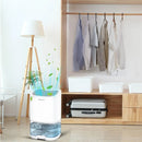 Desumidificador de ar portátil